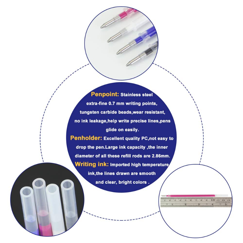 103 sztuk/zestaw wymazywalny w – Fabric Marking Pen recenzja i cena