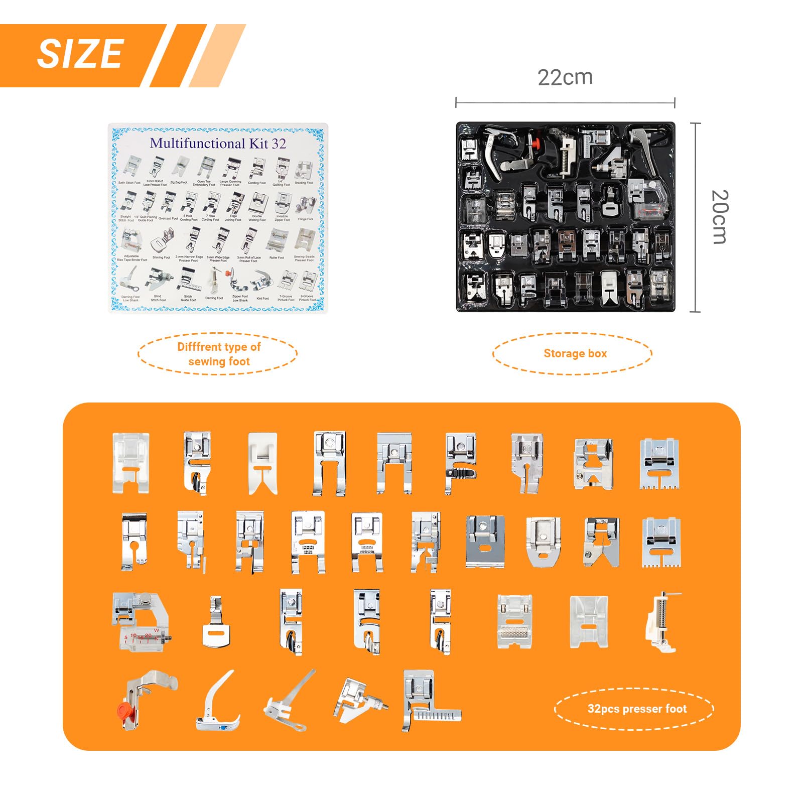 Zestaw 32 w 1 wielofunkcyjnych – Sewing Kit recenzja i cena