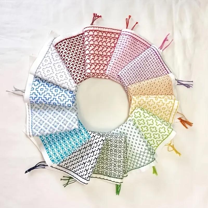 Zestaw do haftu ręcznego na tk – Sewing Kit recenzja i cena